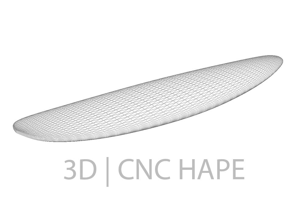 Tecnologia | CNC SHAPE 